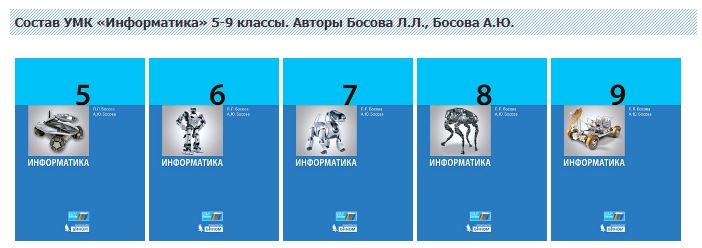 Босова 9 презентации